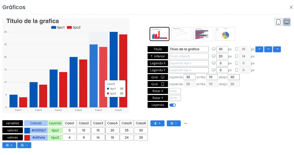 Gráficas en onflydirect