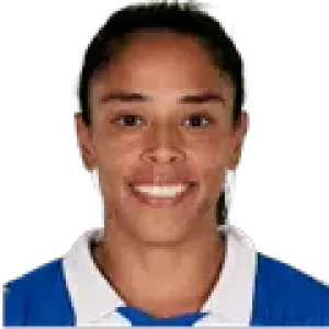 S. Botero