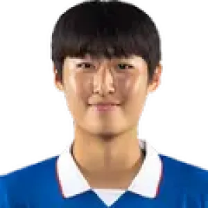 Kim Shin-Ji