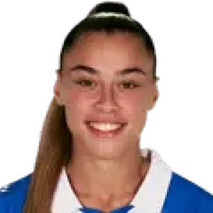 Iara Lacosta