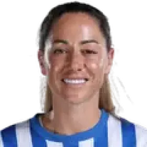 Vicky Losada